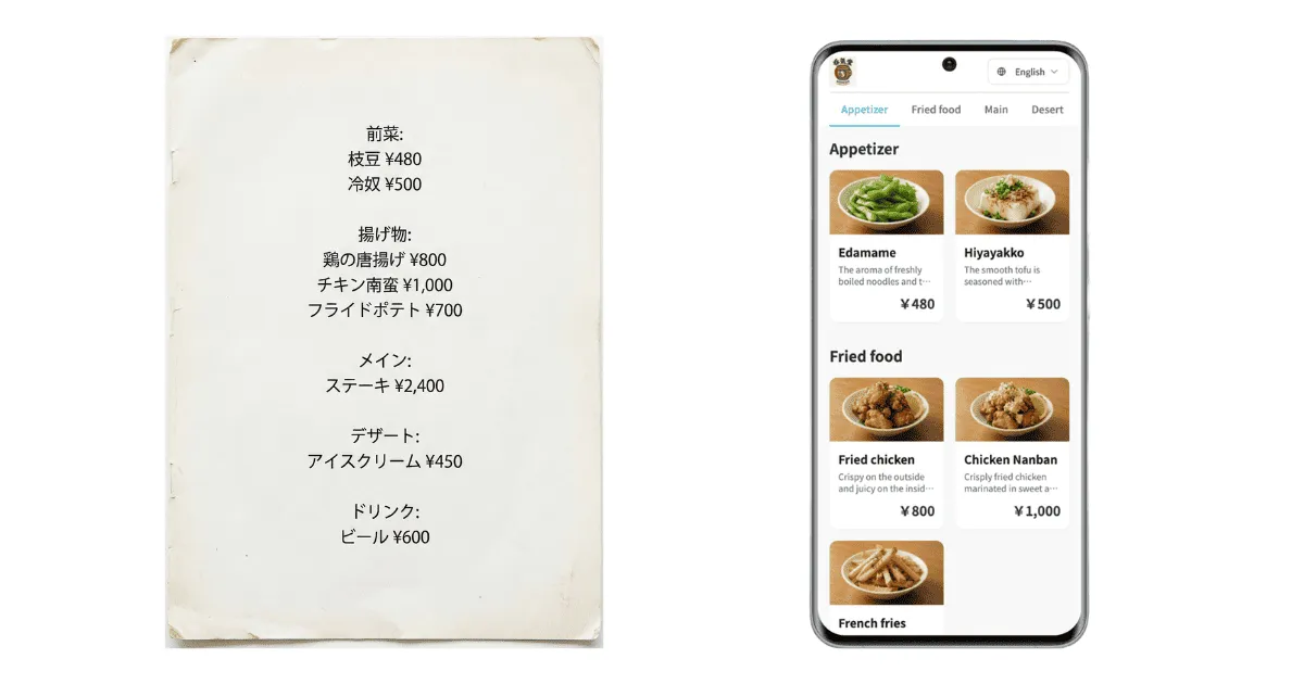 文字だけのメニュー vs 写真付きメニュー